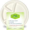 Urban Box Co. 12-Inch 4-Compartment Compostable Plates, Heavy-Duty Eco-Friendly Sugarcane Fiber, Biodegradable & PFAS-Free, BPI-Certified, Compostable Dinner Plates, 150 Pack
