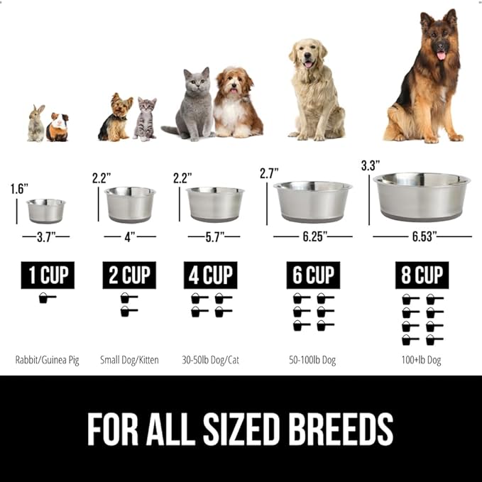 GORILLA GRIP Dog Bowls, Holds 4 Cups Each (32 fl oz), Heavy Duty Stainless Steel Food and Water Bowl for Feeding Dogs and Cats, Dishwasher Safe, Rust Resistant, BPA Free Rubber Base, Set of 2 Black