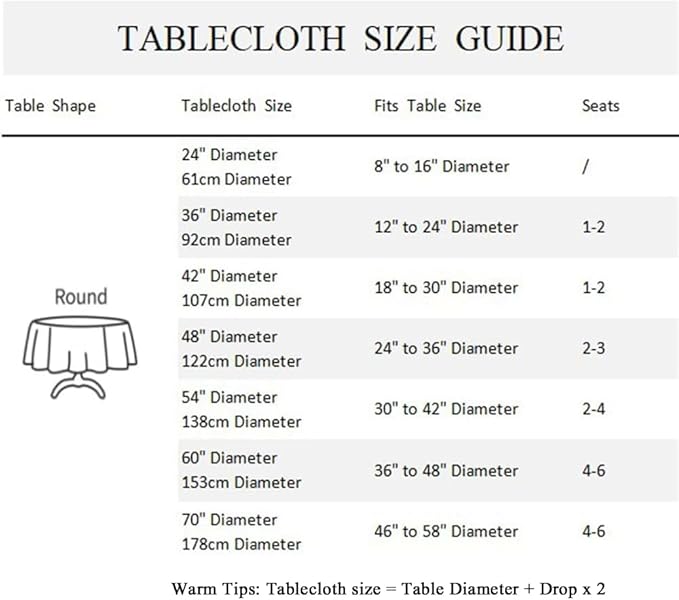 Laeacco 24 Inch Geometric Round Tablecloth Colorful Sector Circular Pattern Modern Abstract Art Print Table Cloth Washable Waterproof Wrinkle Free Table Cover for Kitchen Dining Picnic Party Decor