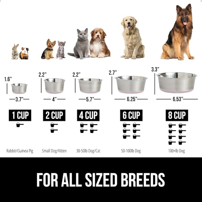 GORILLA GRIP Set of 2 Dog Bowls, Holds 6 Cups (48 fl oz), Heavy Duty Metal Food and Water Bowl for Feeding Dogs and Cats, Dishwasher Safe, Rust Resistant Stainless Steel, BPA Free Rubber Base, Lt Pink