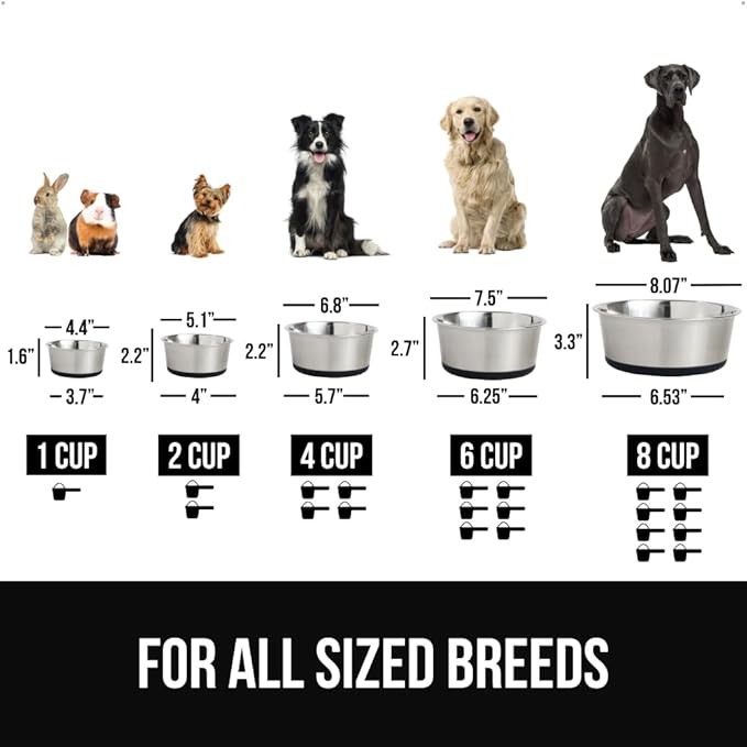 GORILLA GRIP Dog Bowl, Holds 8 Cups (64 fl oz), Heavy Duty Metal Food and Water Bowl for Feeding Dogs and Cats, Easy Clean, Dishwasher Safe, Rust Resistant Stainless Steel, BPA Free Rubber Base, Black