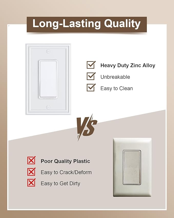 6-Pack Decorator Outlet Cover Plate, White Decorative Switch Plates and Outlet Covers, Durable Zinc Alloy Wall Plates for Electrical Outlets, Receptacle, GFCI Outlet, Dimmer Switch