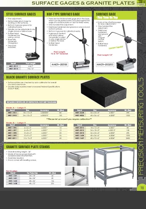 HHIP 4401-3020 11.81 X 7.87 X 2.36 Grade A Granite Surface Plate