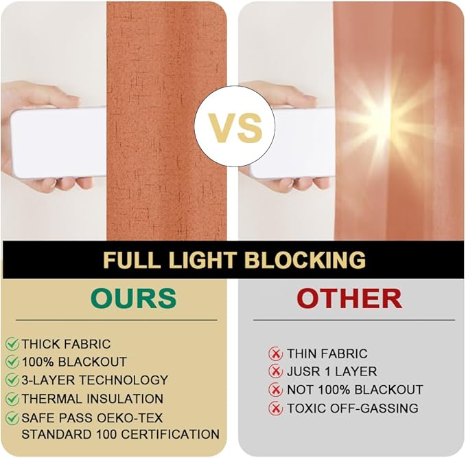 PrinceDeco 100% Blackout Curtains 84 inch Length 2 Panels Set Anti-Rust Grommet Linen Textured Curtains for Bedroom Solid Full Blackout Thermal Insulated with White Liner, Orange, 42" W x 84" L