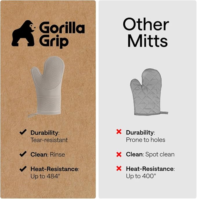 GORILLA GRIP BPA-Free Soft Silicone Oven Mitts, 14.5x8.3, Heat Resistant and Waterproof Cooking Gloves, Thick Cotton Lining, Flexible Gripping for Baking Grilling, Kitchen Potholders Set of 2, Almond