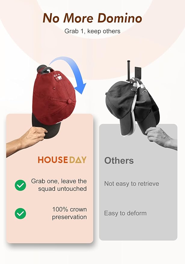 HOUSE DAY Adhesive Hat Hooks for Wall 8 Pack, Strong Hat Rack for Baseball Cap Display Organizer, Hats Holder for Wall, Door, Closet, No Drilling, Black