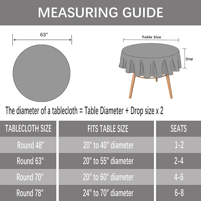 Dimatic Heavy Weight Cotton Linen Tablecloth, Plaid Tassel Round Table Cover for Kitchen Dining Room Tabletop Decorations, Round - 63", Grey Check
