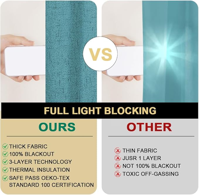 PrinceDeco 100% Blackout Linen Textured Curtains for Bedroom Teal Blue Blackout Curtains for Living Room Energy Saving Window Treatment Curtains with White Liner Vertical Blinds,52" Wide, 84" Length