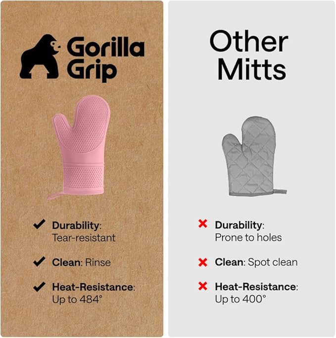 GORILLA GRIP BPA-Free Soft Silicone Oven Mitts, Heat Resistant and Waterproof Cooking Gloves, Thick Cotton Lining, Flexible Gripping for Baking Grilling, Kitchen Potholders Set of 2, 12.5x8.3, Pink