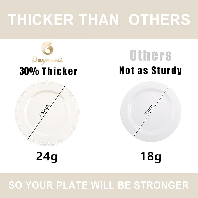 DaYammi 60PCS Ivory Plastic Plates, Party Plates Disposable Heavy Duty Disposable Plates Premium 7.5inch Ivory Dessert Cake Salad Appetizer Plate Hard Plastic Platos Disposable for Party Wedding