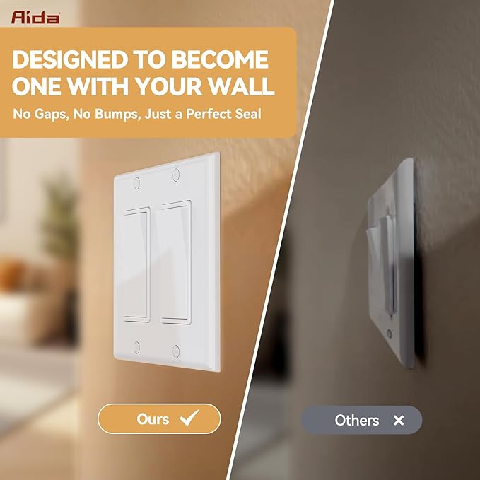 AIDA 2-Gang Decorative Wall Plates, Standard Size 4.53" H x 4.57" L, Unbreakable Thermoplastic, UL Listed - 10 Pack, Glossy White for Outlets & Switches