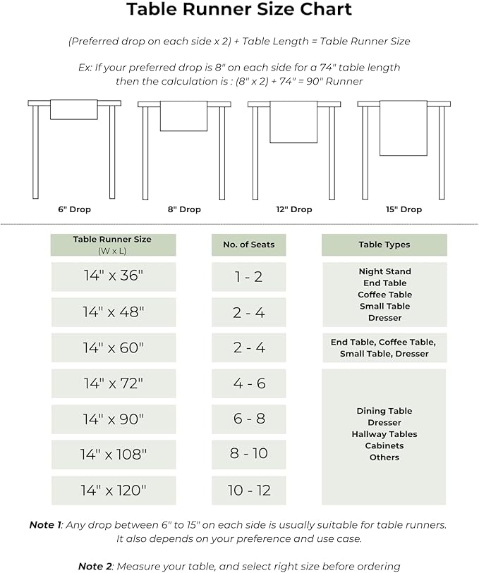 D'Moksha Homes Linen Forest Green Table Runner 90 Inches Long - Classic Hemstitch 100% Pure Linen Dining Table Runner 14 x 90 Inch for St Patricks Day, Easter