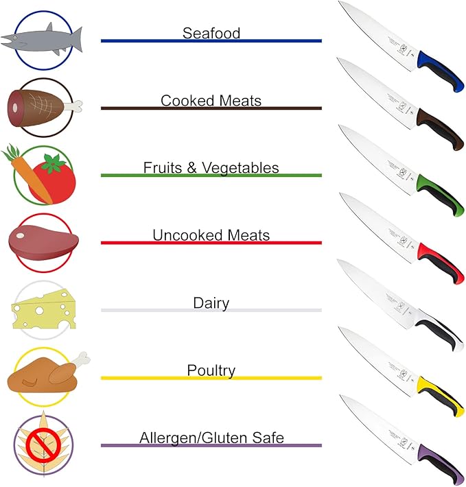 Mercer Culinary Millennia Colors 10-Inch Chef's Knife, Green