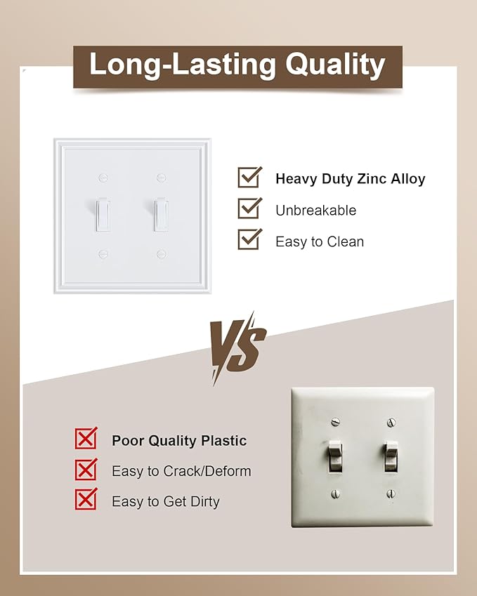2-Pack Double Toggle Light Switch Cover Plate, Durable Solid Zinc Alloy Decorative Dual Switch Plate Covers, Pure White 2 Gang Wall Plate, Corrosion Resistant