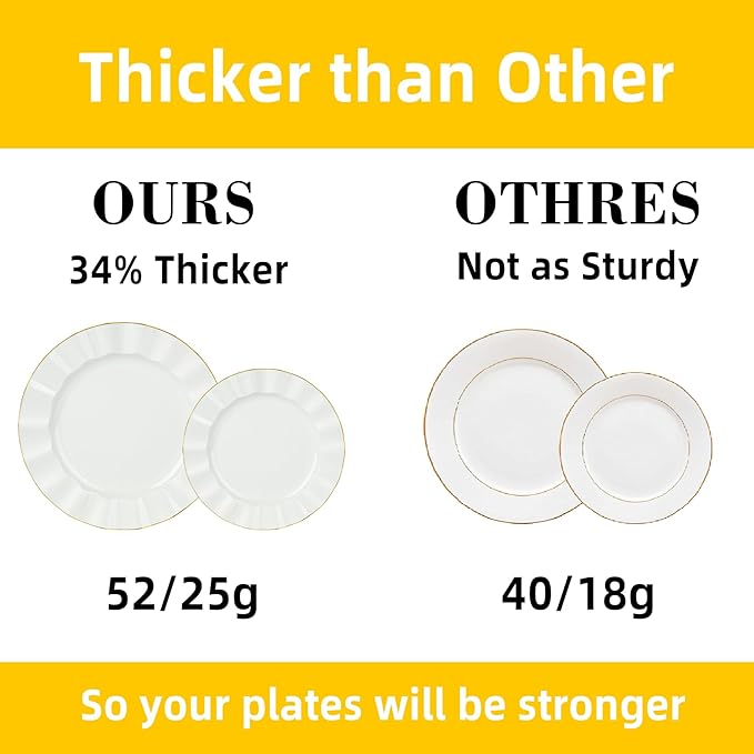 72PCS Ivory White Plastic Plates, Heavy Duty Disposable Party Plates with Gold Rim, 36 Dinner and 36 Dessert for Parties and Wedding