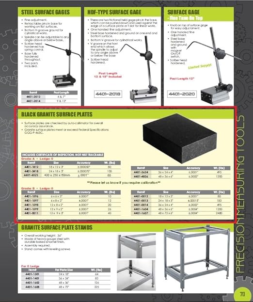 HHIP 4401-1597 6" X 8" X 2" Granite Surface Plate, Grade B, 0 Ledge