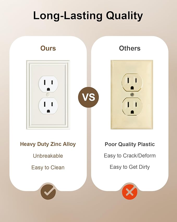 4-Pack Duplex Outlet Cover, Durable Solid Zinc Alloy Decorative Switch Plates and Outlet Covers, Light Almond Wall Plates for Electrical Outlets, 1 Gang Receptacle Cover, Corrosion Resistant