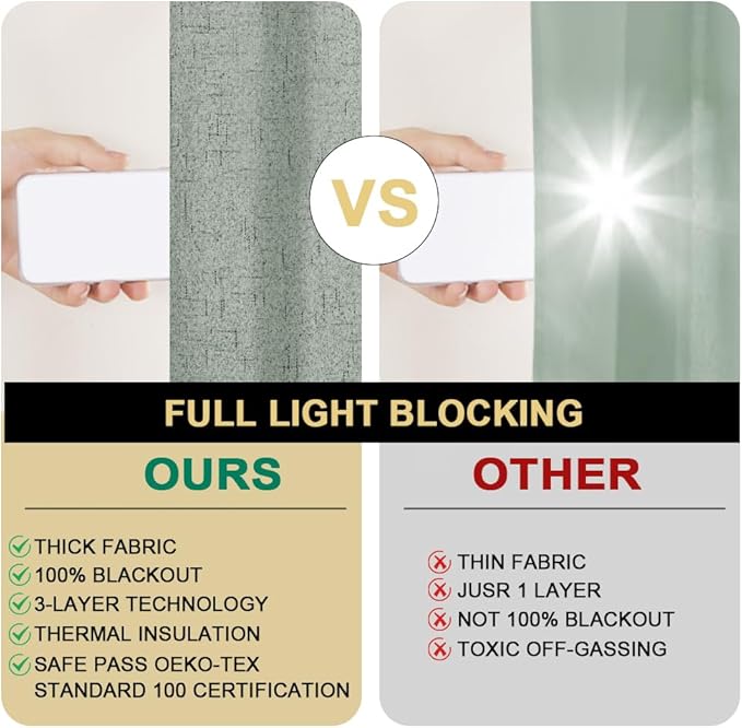 PrinceDeco 100% Blackout Curtains 54" Long Green Blackout Curtains for Bedroom Linen Texture Solid Thermal Insulated with White Liner Luxury Decor for Nursery 52x54 Inch (2 Panels)