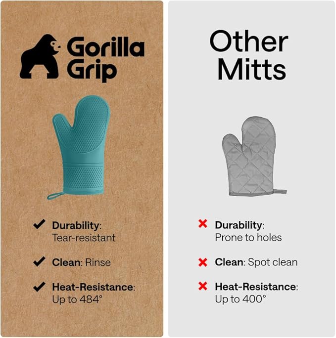 GORILLA GRIP BPA-Free Soft Silicone Oven Mitts, 14.5x8.3, Heat Resistant and Waterproof Cooking Gloves, Thick Cotton Lining, Flexible Gripping for Baking Grilling, Kitchen Potholders Set, Turquoise