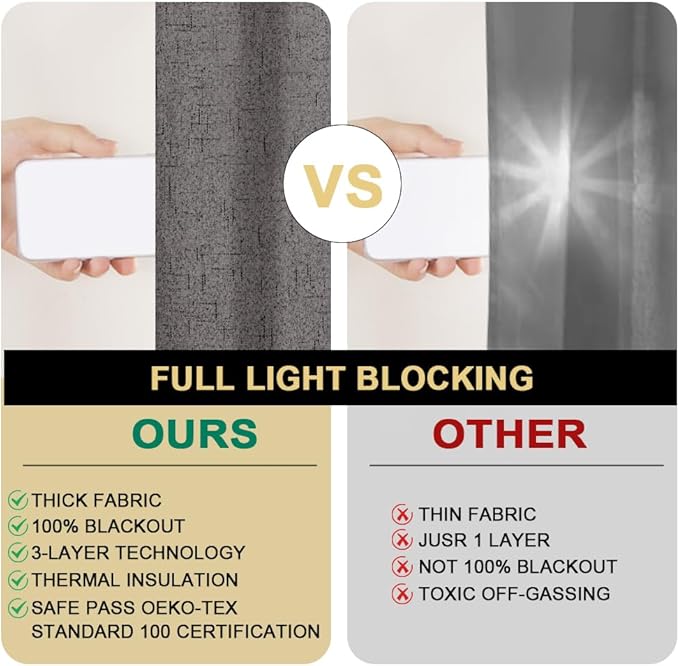 PrinceDeco 100% Blackout Curtains for Bedroom Linen Blackout Curtains 84 Inches Long Full Light Blocking Thermal Insulated with White Liner Energy Saving Warm Drapes for Winter, Grey,W 42 X L 84 Inch