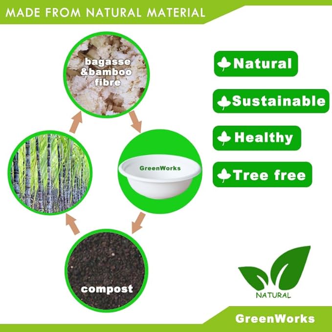 GreenWorks 100 Count 32 OZ Compostable Bowls, White Biodegradable Bagasse and Bamboo fiber Paper Bowls