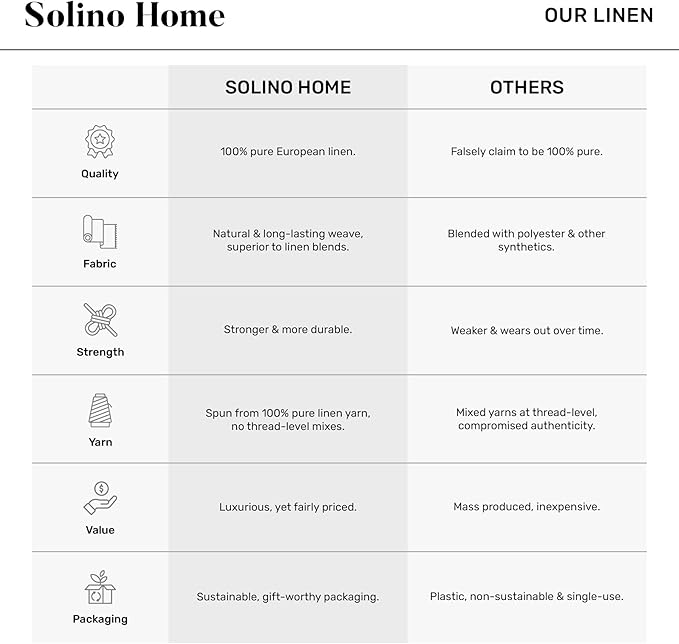 Solino Home Linen Table Runner 36 Inches - 100% Pure Linen Light Natural Table Runner 14 x 36 Inch Ideal for Dresser and Coffee Tables - Spring, Easter - Athena