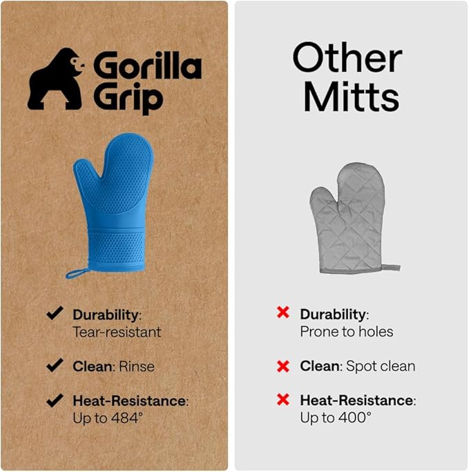 GORILLA GRIP BPA-Free Soft Silicone Oven Mitts, Heat Resistant and Waterproof Cooking Gloves, Thick Cotton Lining, Flexible Gripping for Baking Grilling, Kitchen Potholders Set of 2, 12.5x8.3, Aqua
