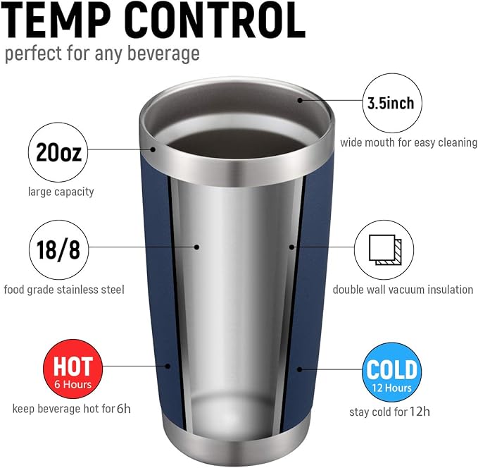 COMOOO 20oz Stainless Steel Navy Tumbler Bulk with Lid and Straw Insulated Coffee Tumbler Cup Double Wall Vacuum Travel Mug for Cold Drinks and Hot Beverage (Navy, 4 Pack)