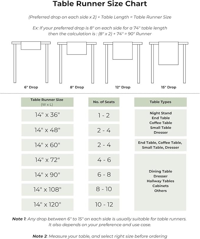 D'Moksha Homes Linen Ivory Table Runner 108 Inches Long - 100% Pure Linen 14 x 108 Inch Table Runner for Valentines, Spring, Easter - Classic Hemstitch
