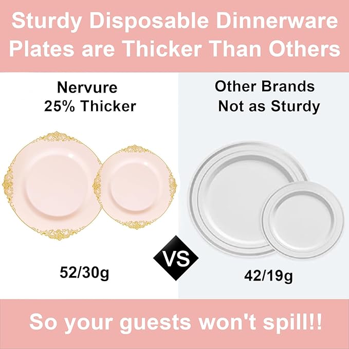 Nervure 100PCS Pink and Gold Plastic Plates - 7.5 inch Pink Plastic Plates with Gold Rim - Disposable Dessert Plate for Wedding & Party