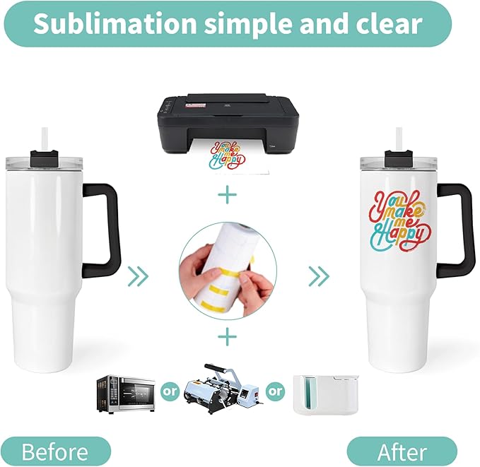 40 oz Sublimation Tumblers 40 Pack with 5 Color Handle Lid and Straw Stainless Steel Double Wall Vacuum Insulated Travel Mug Cup Bulk Blank for DIY Gift