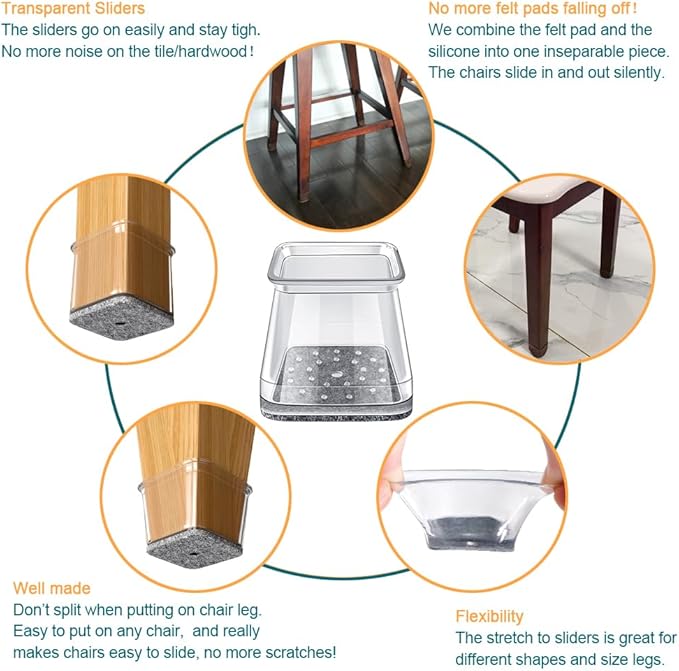 32 Pcs Square Chair Leg Protectors for Hardwood Floors,Felt Furniture Floor Protectors with Silicone Caps, Large Size (Fits Chair Legs with Side Length: 1-1/16'' to 1-5/8'')