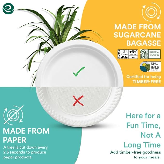 ECO SOUL 9 Inch Compostable Disposable Paper Plates [200 Pack] Food Safe 100% Virgin Bagasse Pulp Heavy Duty Biodegradable Microwave Safe Large Round Dinner Plate for Party, Picnic & BBQ (White)