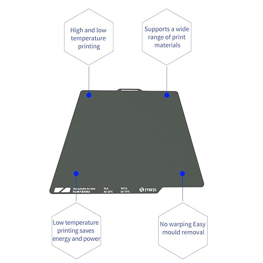 FYSETC 3D Printer Accessories 256mm Build Plate: Gray A1 257X257mm Dual Side Textured PEI Heated Bed Surface Upgrade CryoNix Sheet 10.1 in for P2S P1P P1S X1 X1C X1E Printing Project