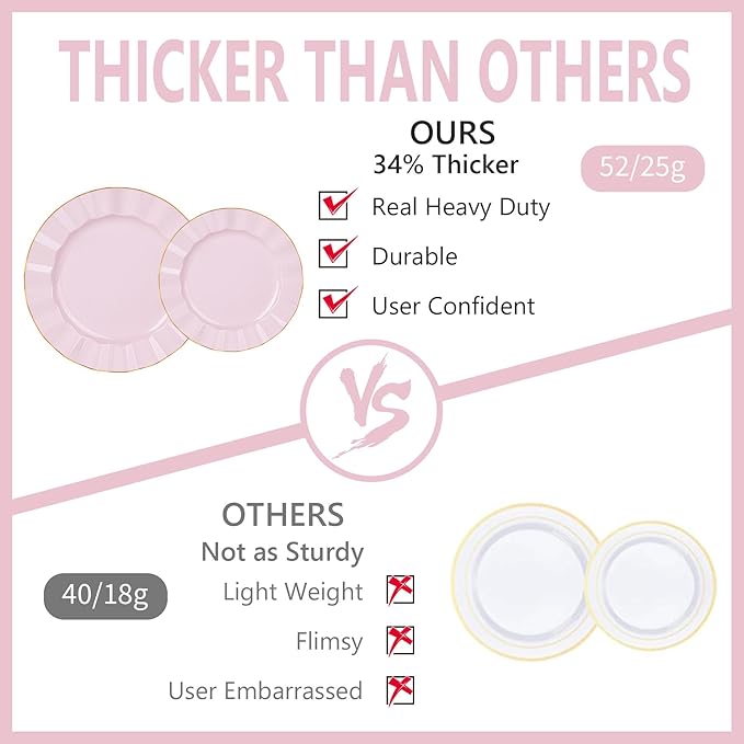 120PCS Pink Plastic Plates, Heavy Duty Disposable Party Plates with Gold Rim, Fancy 60 Dinner & 60 Dessert Plates for Parties and Wedding