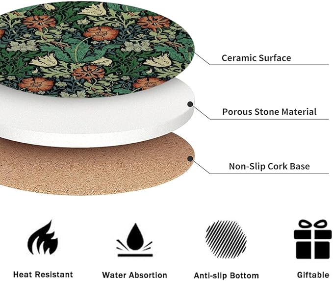 Drink Coasters for Drinks Set of 6, Vintage Art Nouveau Floral Pattern Absorbent Round Ceramic Stone Mat Coaster, with Cork Base and Metal Holder, Home Bar Decor House Warming Gift