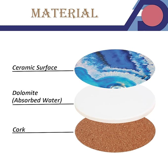 4-Piece Round Absorbent Ceramic Coaster Set with Cork Base – Durable Drink Coasters for Mugs, Cups, and Tabletop Protection (Cuba)