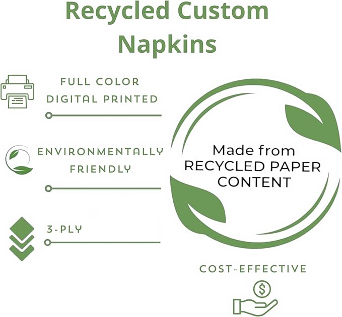 B.E. Green Custom Luncheon Napkins - Personalized Recycled Paper Content Napkins - Eco-friendly & Full-Color Digital Printed - Events & Celebrations - Pack of 50 - Diamond Edge Embossed, 6.5"x 6.5"