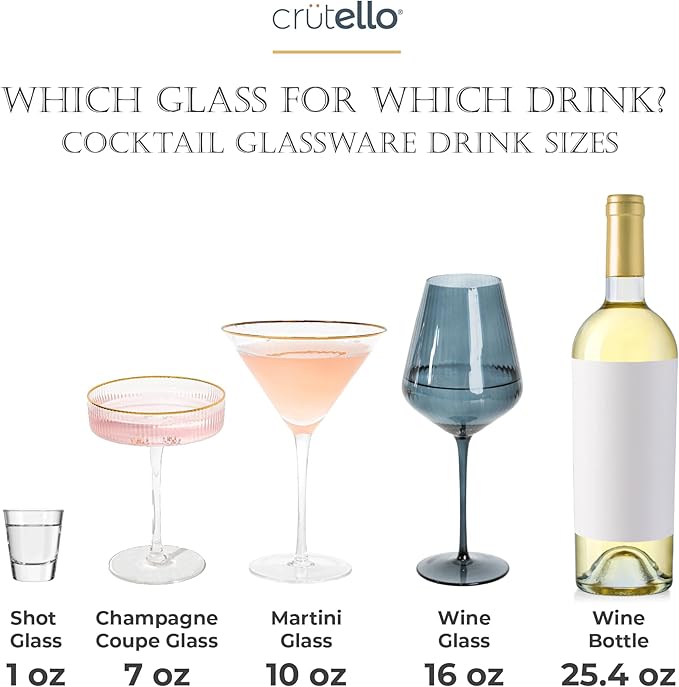 Crutello Modern Colored Wine Glasses 16 oz Glassware - Colorful Glasses Set of 6, Unique Fluted Colored Glassware with Ribbed Texture, Art Deco Red & Fancy White Wine Glass