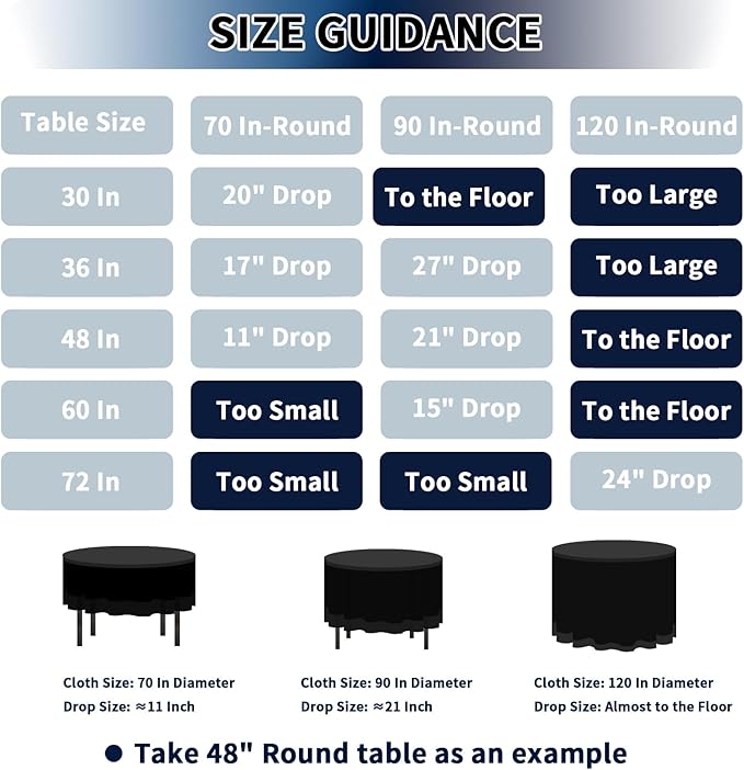 PureFit 6 Pack Round Navy Blue Table Cloths 120 Inch for Round Tables, Stain and Wrinkle Resistant Table Linens for Home Use, Wedding, Party, Banquet and Camping