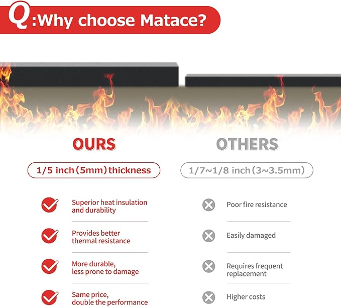 Matace Welding Blanket Fireproof Carbon Felt Soldering Mat & Pad, 5mm Flame Retardant Fabric, Heat Shield for Brazing, Stove Wick, Automotive Repair, HVAC Plumbing - 12x14 Inch, 2 Pack, Black