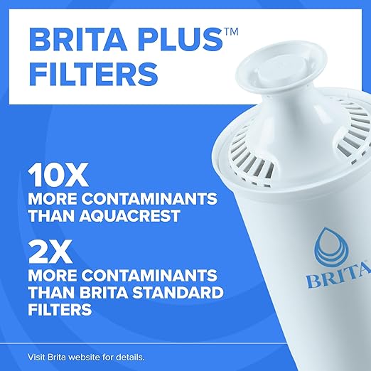 Brita Small 6 Cup Water Filter Pitcher, 1 BritaPlus Filter, Metro, Black (Package May Vary)