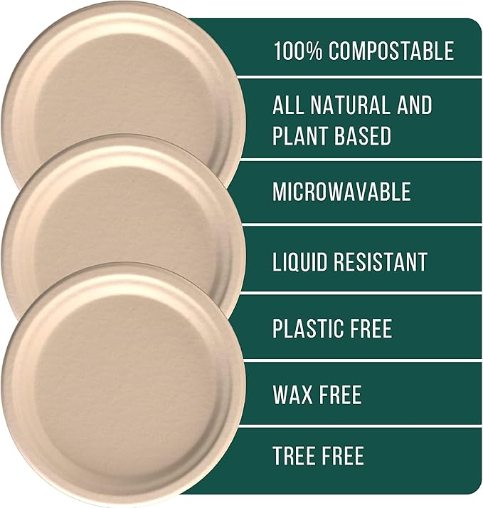 EconoHome 7 Inch Compostable Paper Plates - Eco-Conscious Disposable Plates Made of Bagasse or Sugarcane Fiber - Microwave, Refrigerator-Safe - Heavy Duty Paper Plates for Dinner - Case of 1000