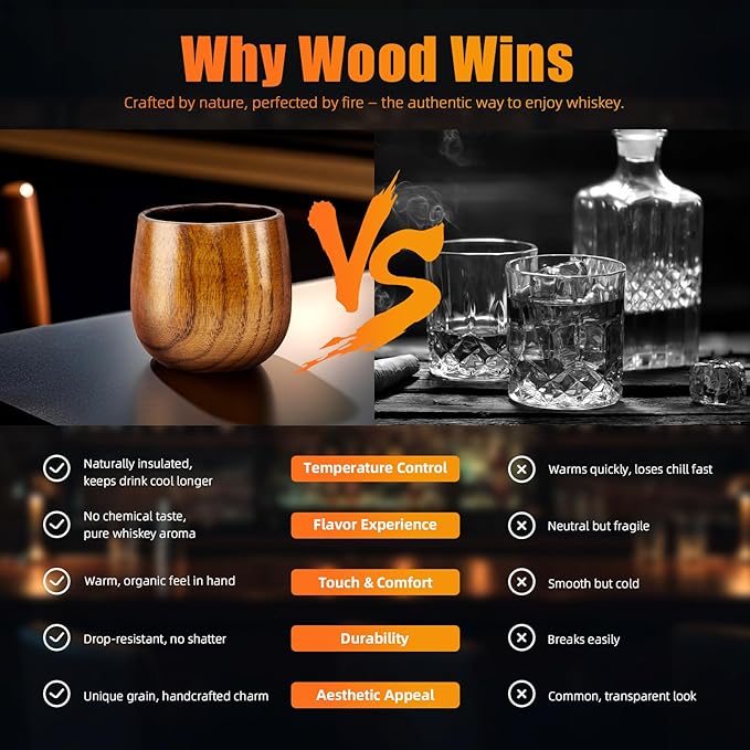 Luxury Wooden Whiskey Glass Gift Set for Men – 2 Handcrafted Carbonized Wood Tumblers with Reusable Metal Ice Cubes & Coasters, Premium Barware Gift Box for Bourbon Lovers for Dad