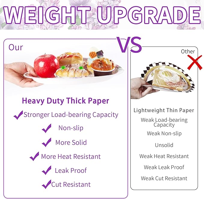 50 Pcs Lilac Oval Paper Plates Large 10" x 12" Purple Floral Plates Disposable Heavy Duty Dinner Serving Platters for Spring Summer Purple Party Supplies Baby Shower Wedding Flower Party Decorations