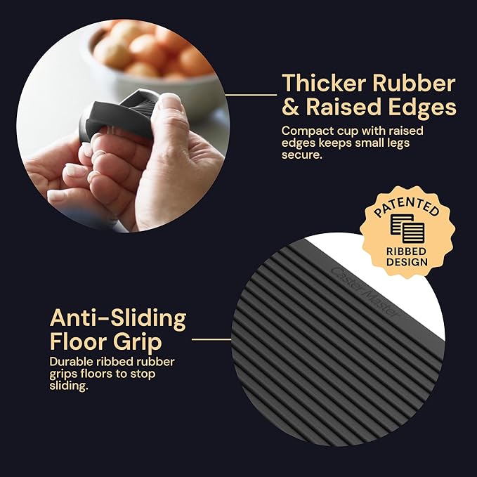 CasterMaster Non-Slip Rubber Furniture Pads - 2x2in Pack of 8 Black - Floor Scratch Protector - Anti-Skid Design & Keep Furniture from Sliding - Caster Cups & Rubber Feet