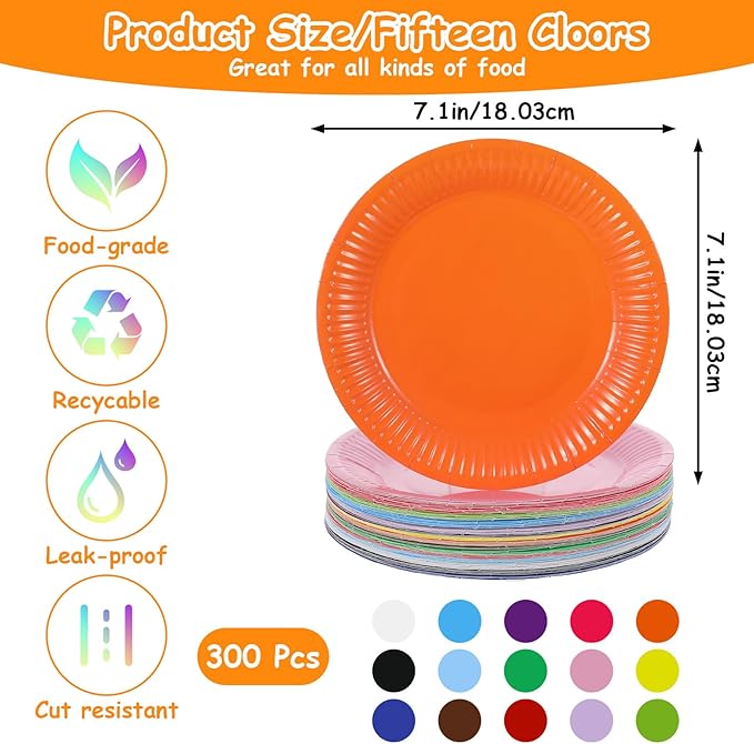 300 PCS Dessert Paper Plates Bulk, 7" Disposable Plates, Microwaveable Solid Construction, Round Colored Paper Plates for Parties Weddings Birthdays Everyday Use