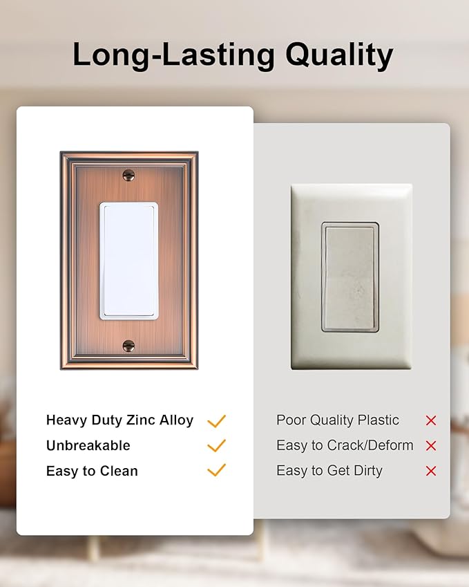 4-Pack Decorator Outlet Cover Plate, Antique Copper Decorative Switch Plates and Outlet Covers, Durable Zinc Alloy Wall Plates for Electrical Outlets, Receptacle, GFCI Outlet, Dimmer Switch
