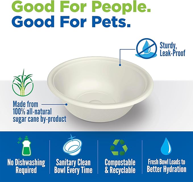 Kinn Kleanbowl Pet Bowl Stainless Steel Frame with Compostable Refills, 16 oz (Pack of 2) – Spill-Proof Stable Disposable Pet Bowls for Easy Cleaning and Healthy Pets, No Plastic