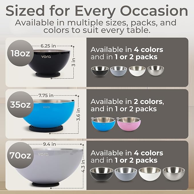 Vora 70oz Dip Chiller Bowl with Lid | Iced Grey Stainless Steel Chilled Dip Bowl for Dips, Guacamole, Hummus, Salsa | Insulated Serving Dishes with Easiest Water Fill & Refillable Chamber